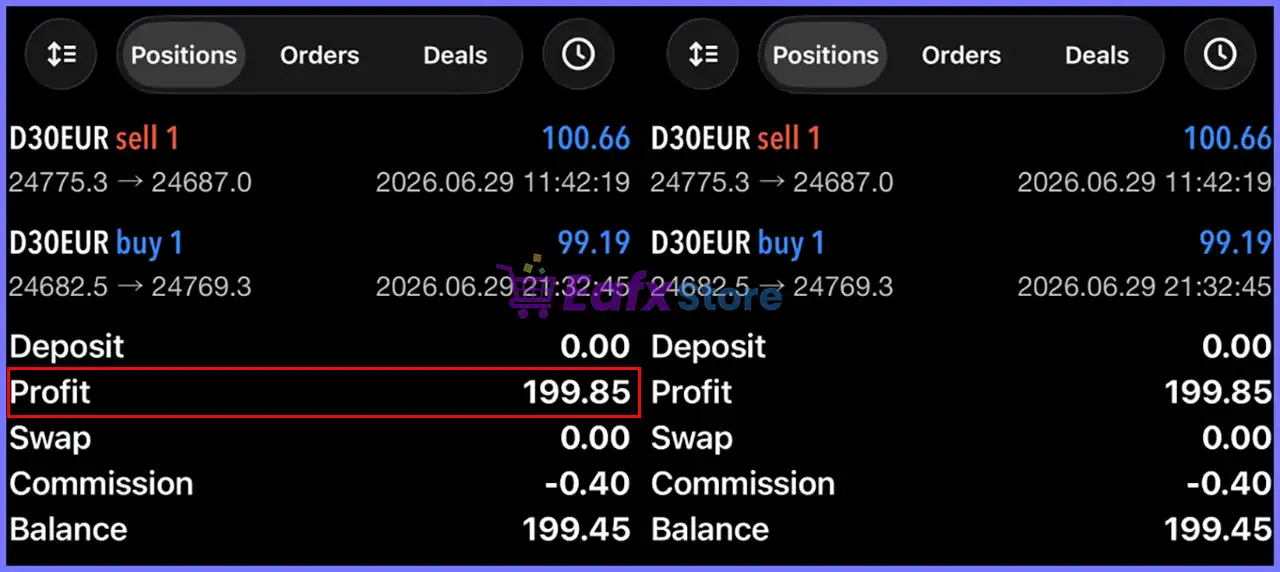 DAX Robot MT5 (Latest version) – GroupBuy 3 DAX Robot MT5 Live Trading