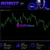 DAX Robot MT5 Trading Results