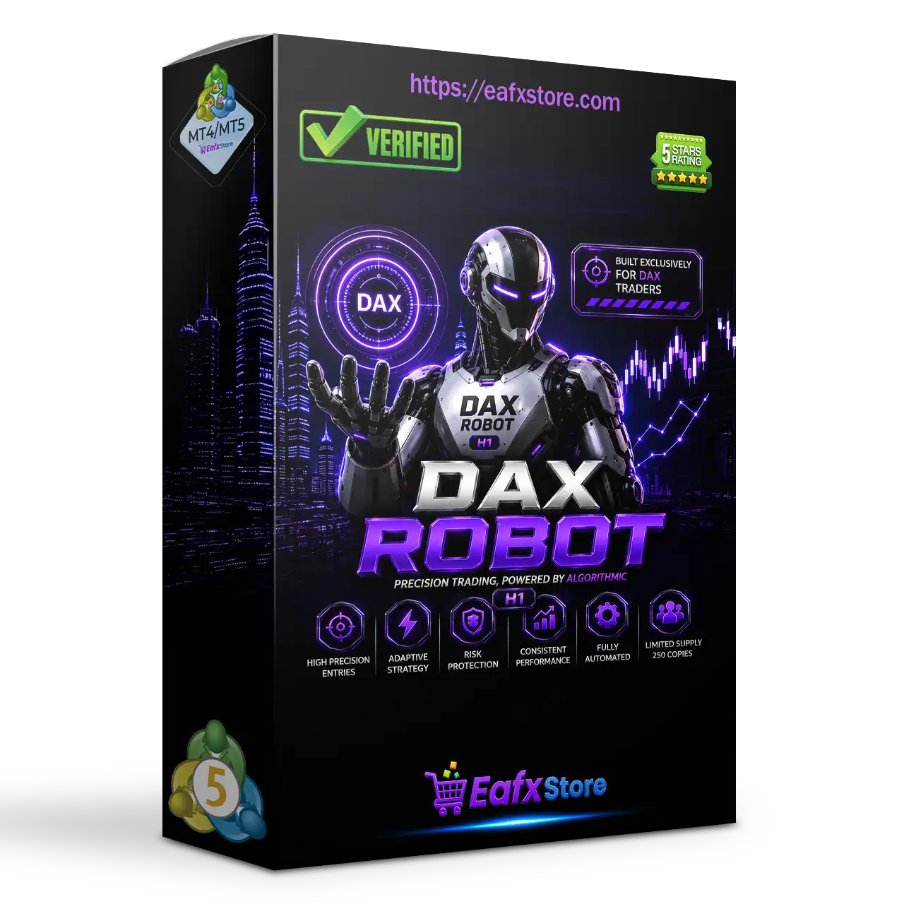 DAX Robot MT5 (Latest version) – GroupBuy