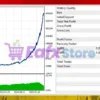 DAX Scalper MT5 Backtest Results