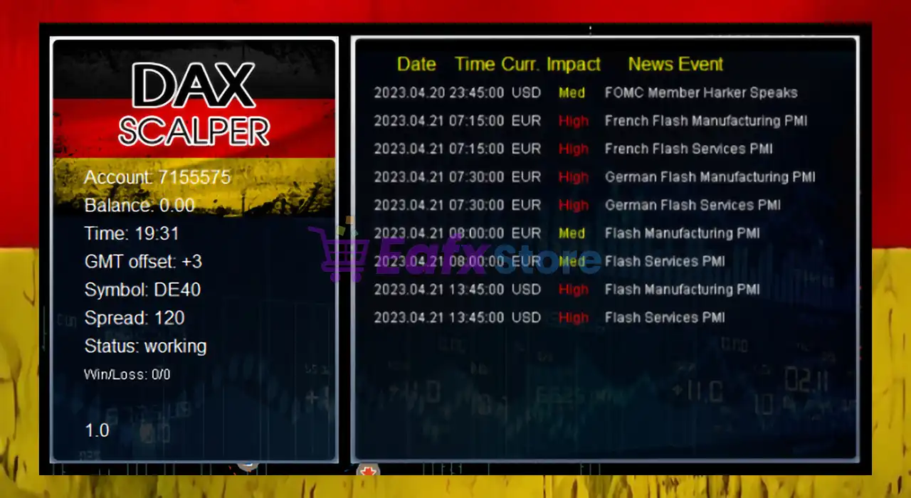DAX Scalper MT5 (Latest version) – GroupBuy 4 DAX Scalper MT5 Review
