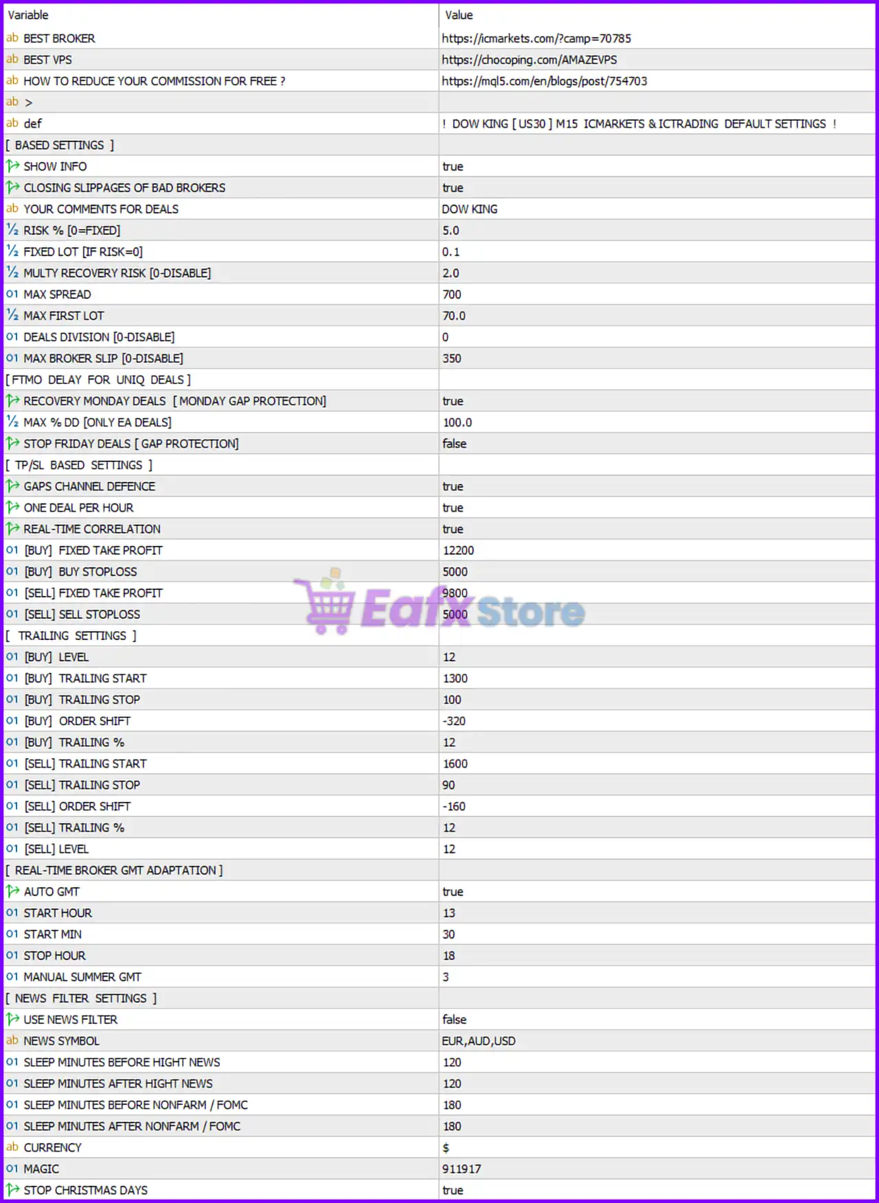 DOW King EA MT5 (Latest version) – GroupBuy 6 DOW King EA MT5 Settings Panel