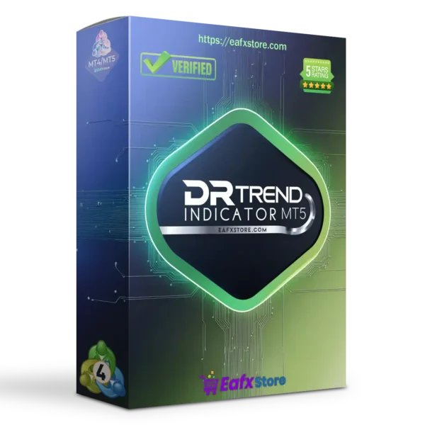 DR Trend Indicators