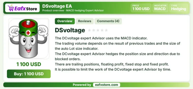 DSvoltage EA MT4 Review