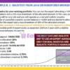 Daily Candle Scalper EA Backtest Results