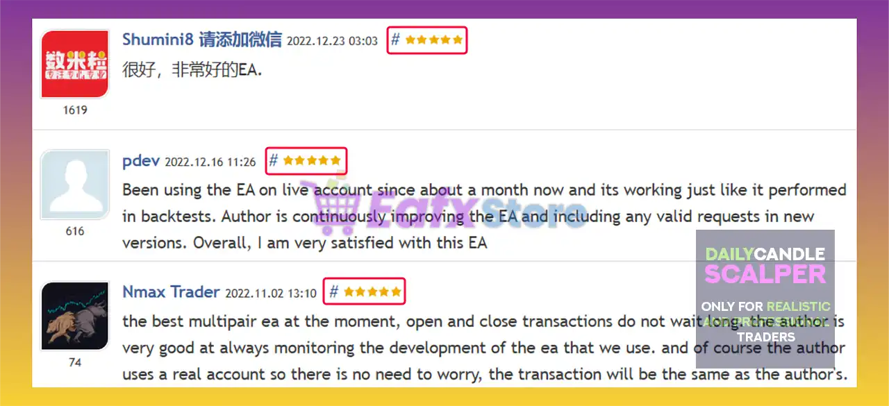 Daily Candle Scalper EA MT5 (Latest version) – GroupBuy 6 Daily Candle Scalper EA is rated 5 stars by users