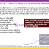 Daily Candle Scalper MT5 Backtest Results