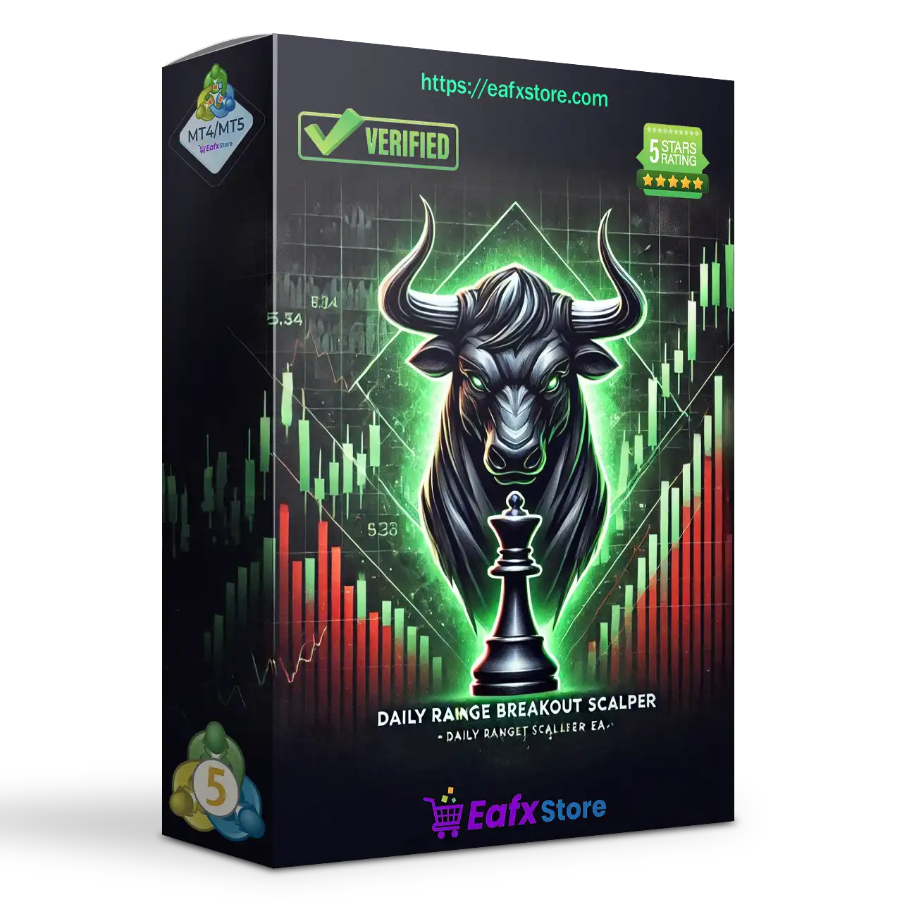Daily Range Breakout Scalper MT5 + Sets (Latest version) – GroupBuy