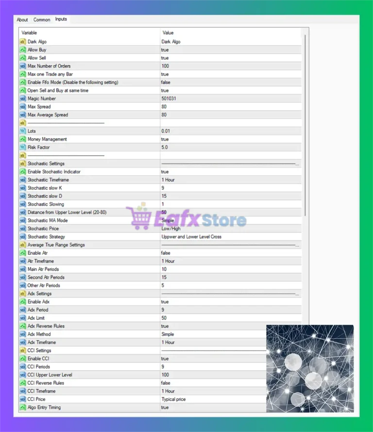 Dark Algo EA MT4 Settings Panel