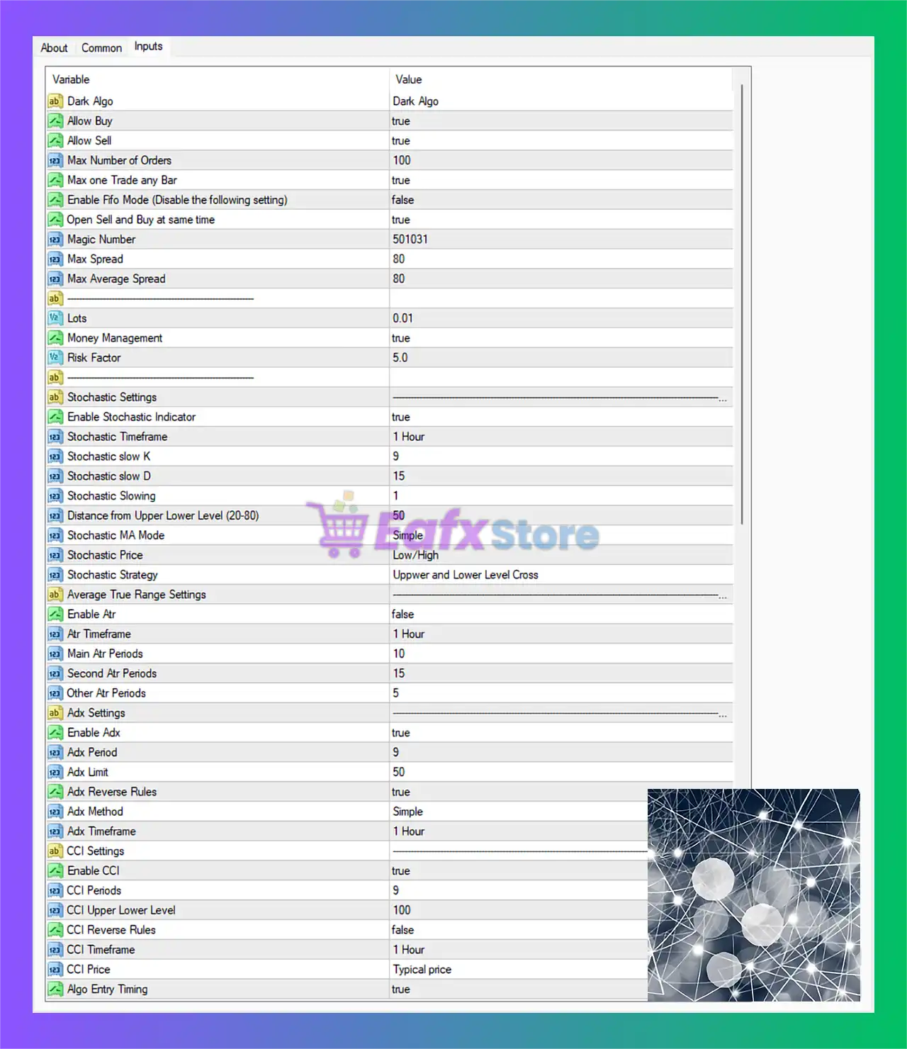 Dark Algo EA MT4 Settings Review & Analysis 3