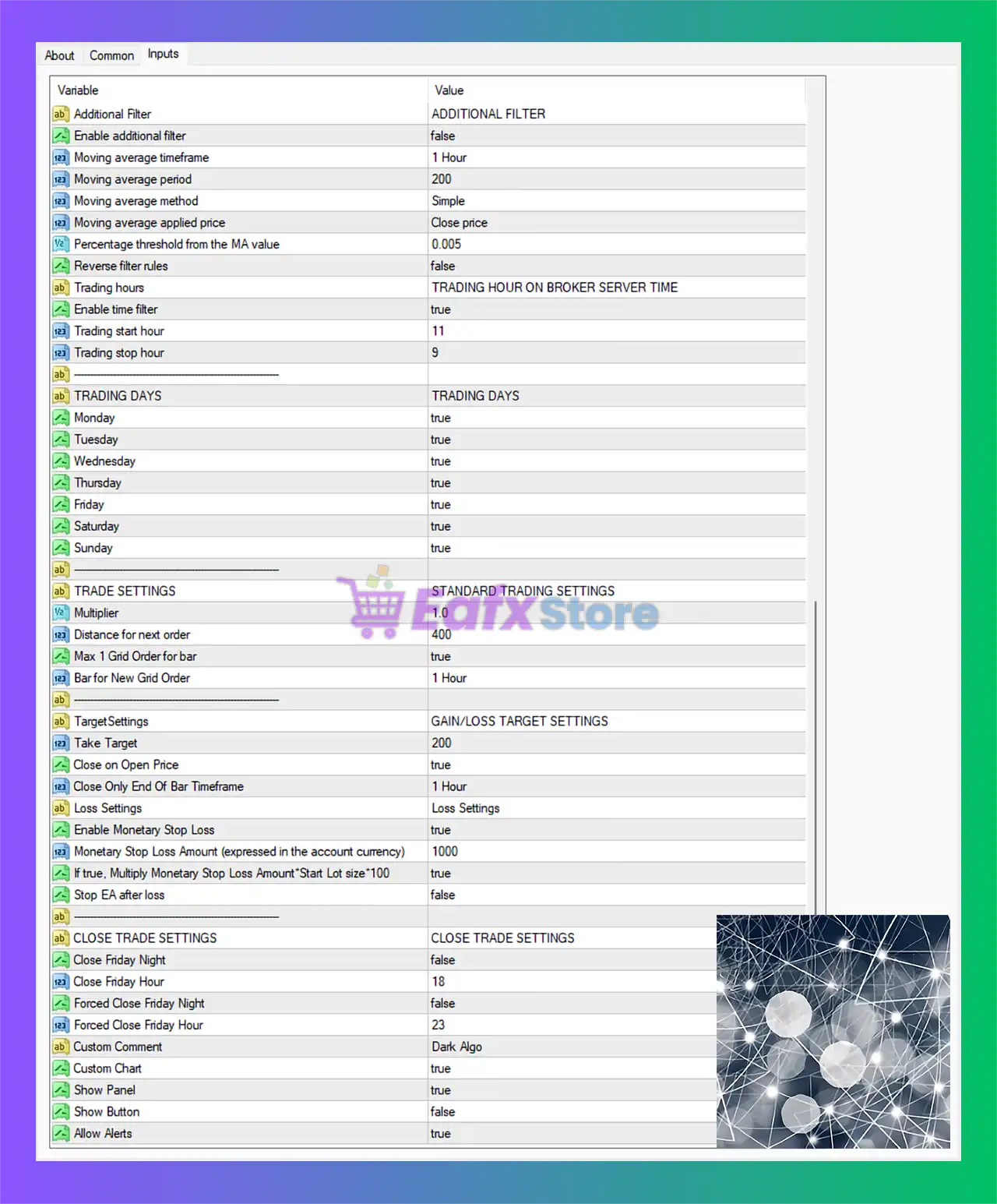 Dark Algo EA MT4 Settings Review & Analysis 4