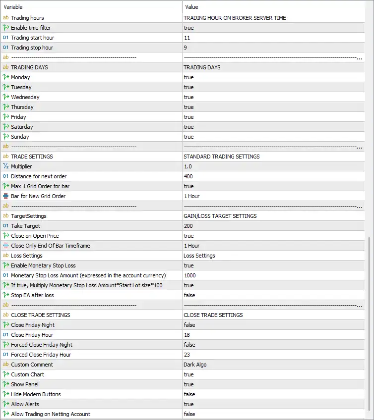 Dark Algo MT5 with SetFiles (Latest version) – GroupBuy 7 Dark Algo MT5 Setting Panel