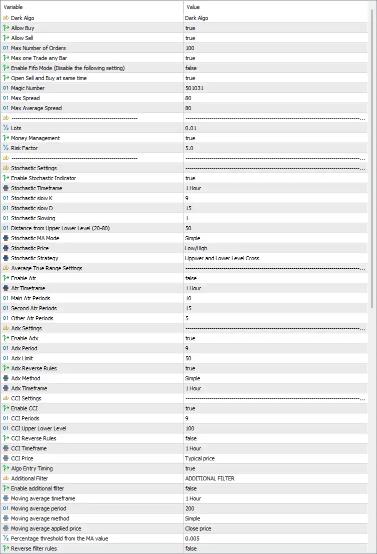 Dark Algo MT5 with SetFiles (Latest version) – GroupBuy 6 Dark Algo MT5 Settings Panel