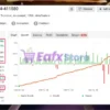 Dark Gold EA MT4 Myfxbook Results