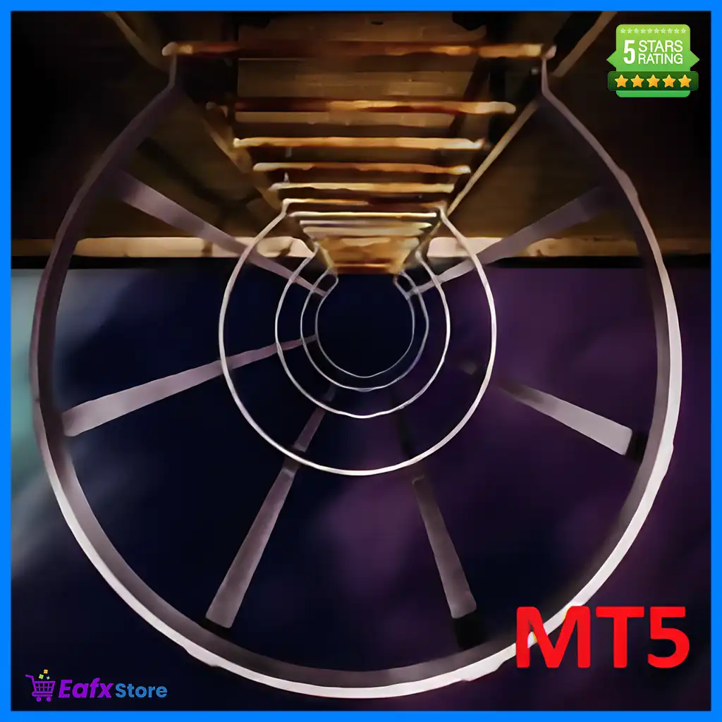 Dark Gold MT5 with SetFiles (Latest version) – GroupBuy