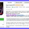 Dark Gold MT5 Overview
