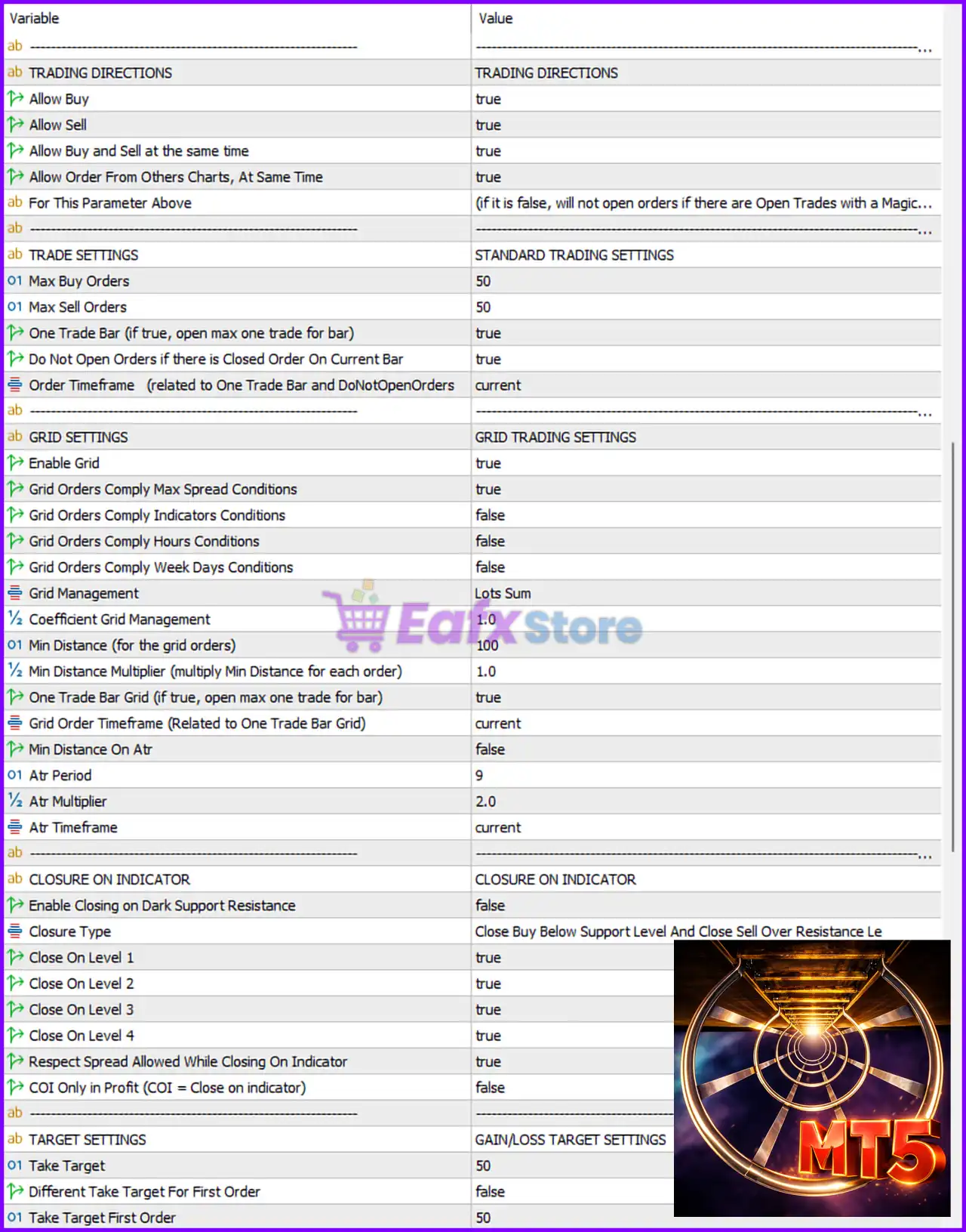 Dark Gold MT5 Setting Panel