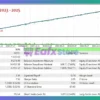 Dark Mars EA MT5 Backtest Results