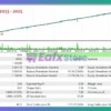 Dark Mars MT5 Backtest Results