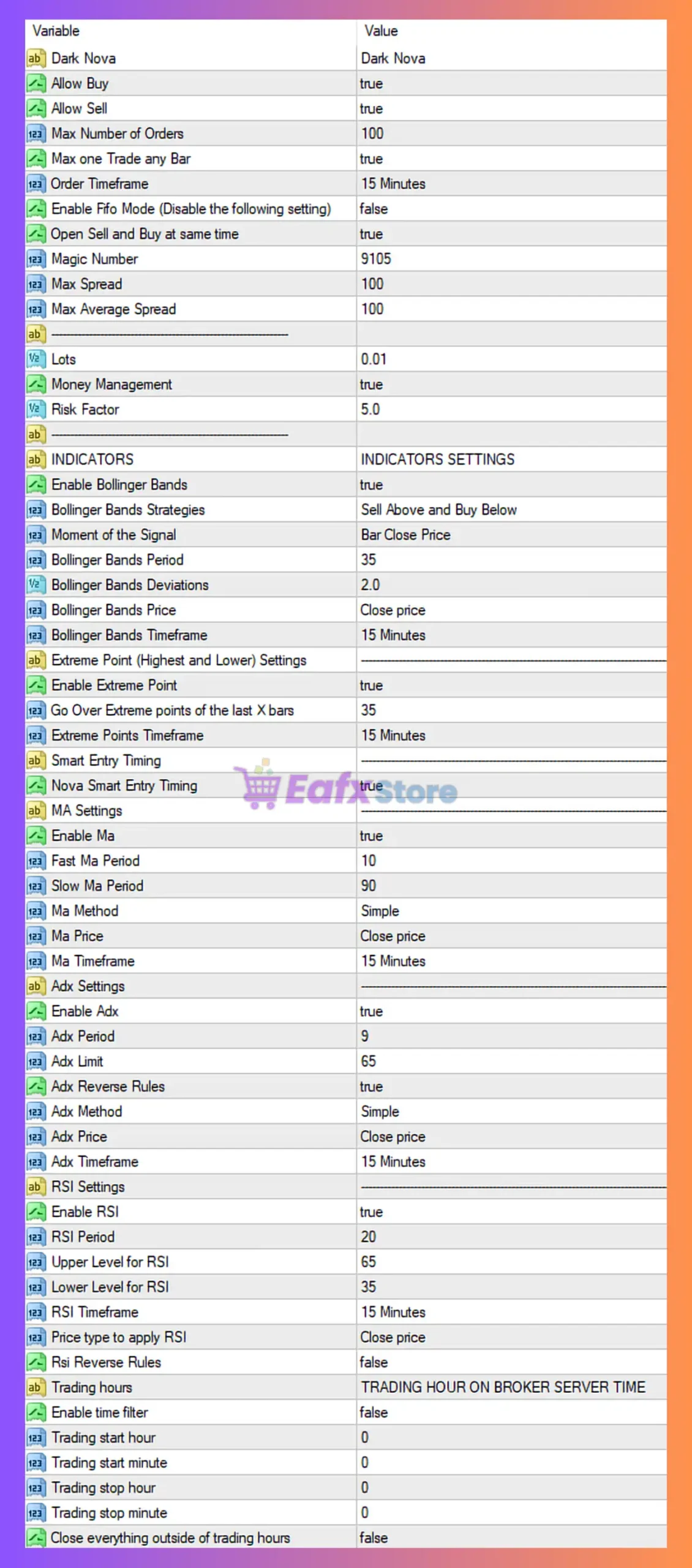 Dark Nova EA MT4 Settings Analysis 3 Dark Nova EA MT4 Settings Panel