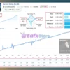 Darwin Swing MT5 Live Signal Trading