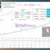 Darwin Swing MT5 Live Trading Results