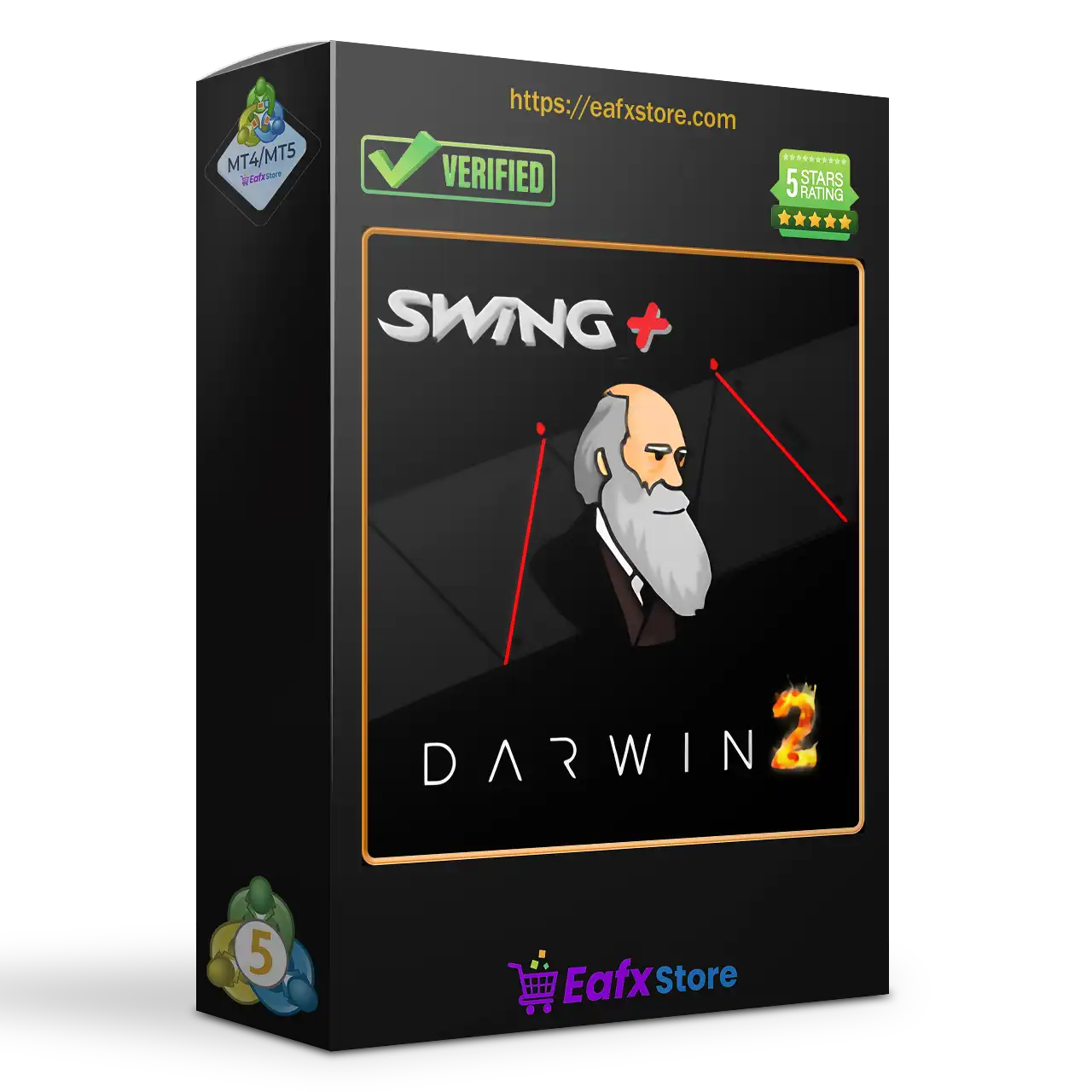 Darwin Swing MT5 (Latest version) – GroupBuy