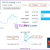 Dax EA MT5 Live Results