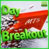 Day Breakout EA MT5