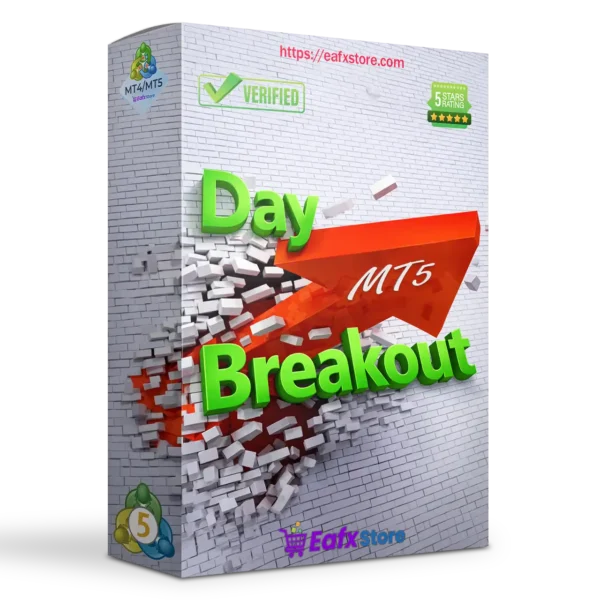 Day Breakout MT5