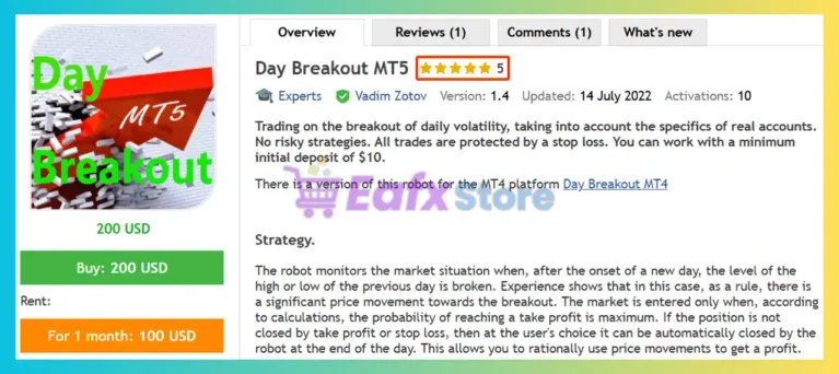 Day Breakout MT5 Review