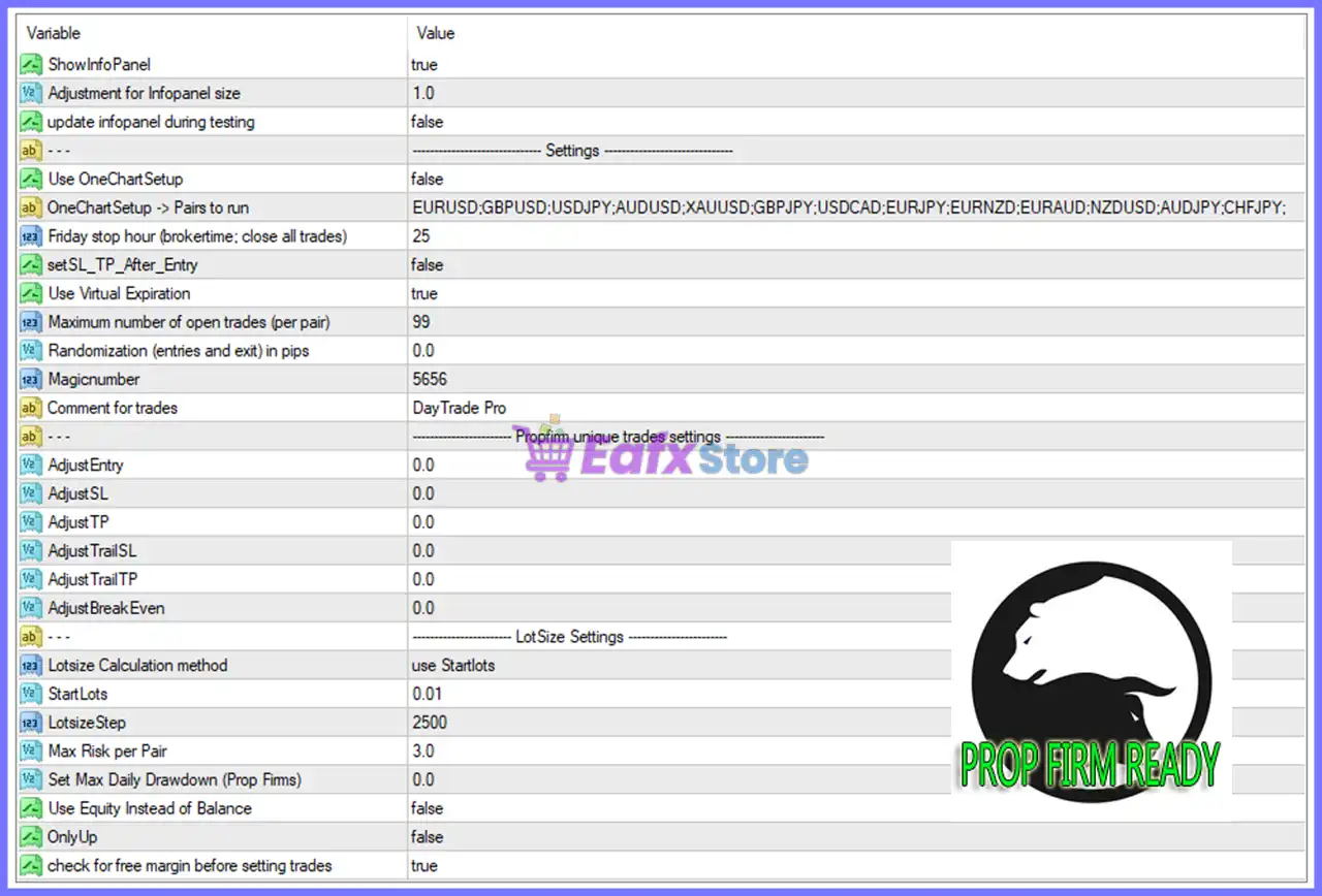 Daytrade Pro Algo MT4 Settings Panel