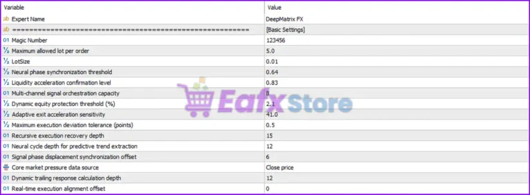 DeepMatrix FX EA MT5 Settings Panel