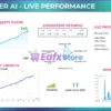 Deeptrader AI MT5 Live Trading Results