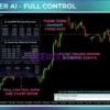 Deeptrader AI MT5 Reviews