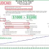 Delta IA MT4 backtest results