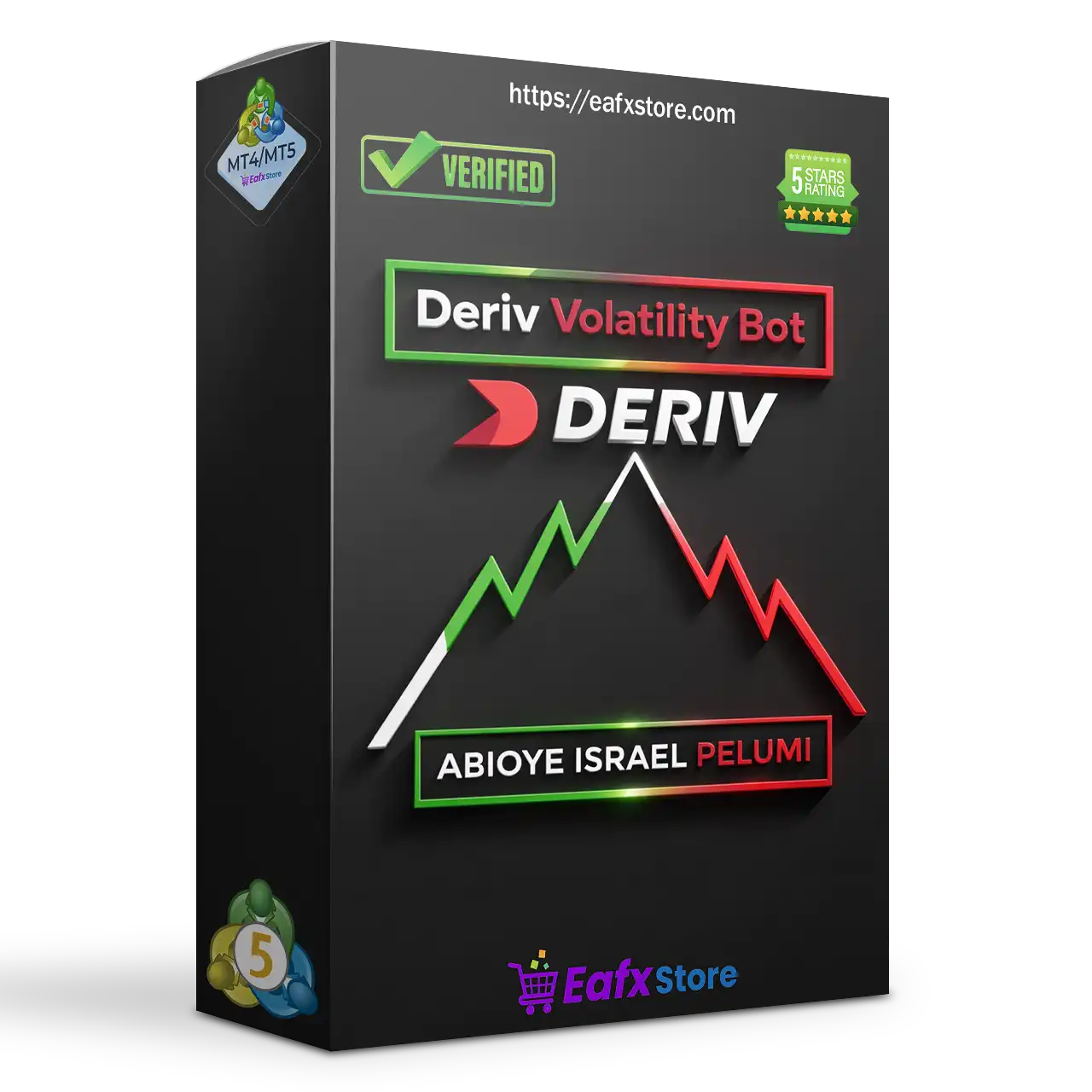 Deriv Volatility Bot MT5 (Latest version) – GroupBuy