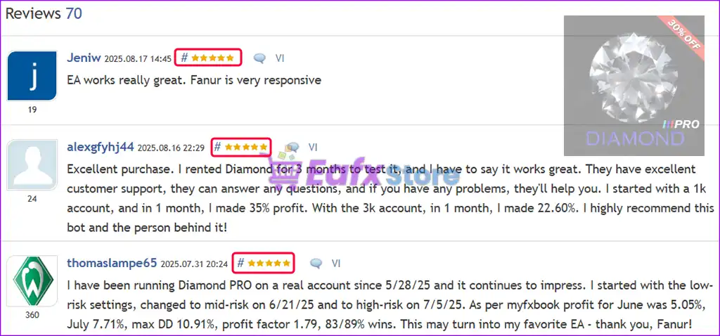 Diamond PRO MT4 v7.0 + SetFiles (Platform build 1441+) 6 Diamond PRO is well rated by users