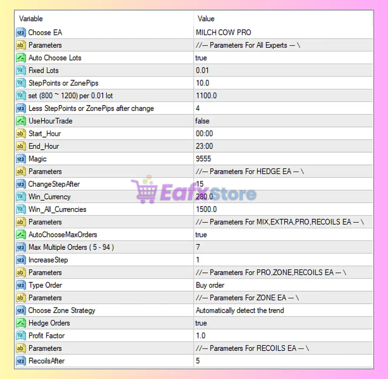 Digital Experts MT4 Settings Panel