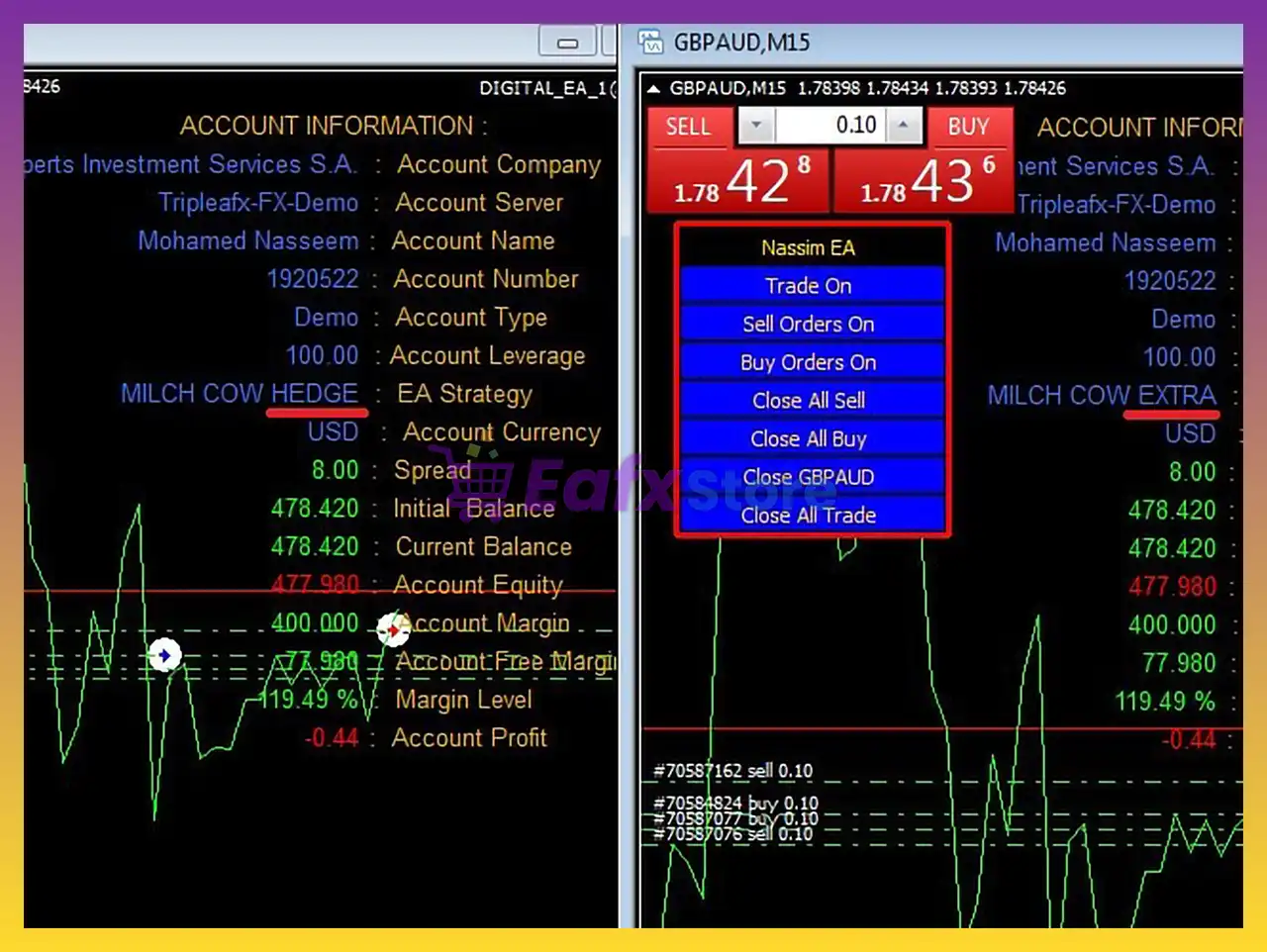 Digital Experts MT4 + SetFiles (Latest version) - Unlimited 3 Digital Experts MT4 Trading Results