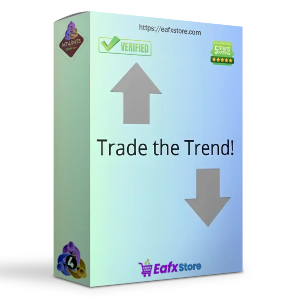 Directional Trading MT4