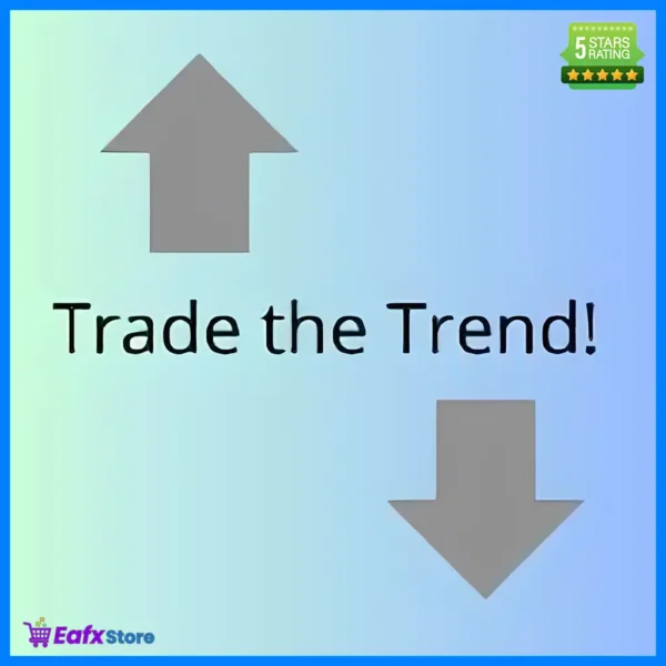 Directional Trading MT4 MQL5