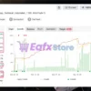 DoIt GBP Master EA Myfxbook Results