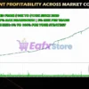DoIt GBP Master MT5 Backtests Results