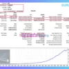 Doctor Winston MT5 Backtest Results with EURUSD