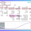 Doctor Winston MT5 Backtest Results with GBPUSD