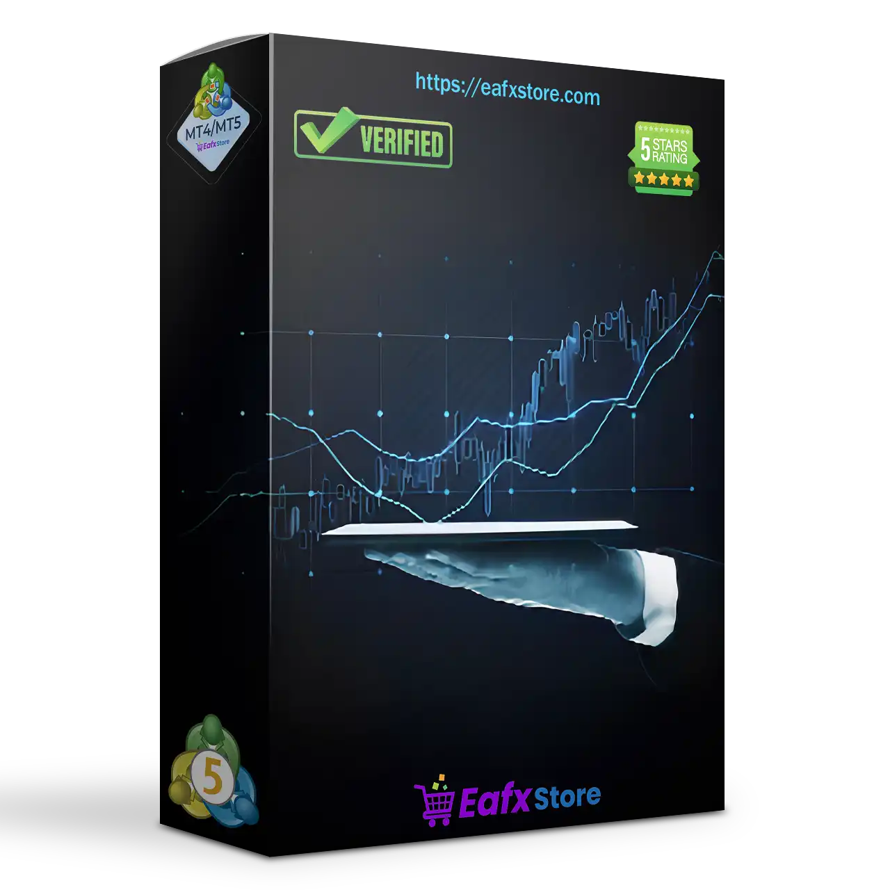 Doctor Winston MT5 (Latest version) – GroupBuy