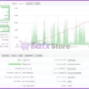 Dollar Mint EA MT4 performance verified by myfxbook