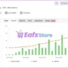 Dolphin EA MT4 Myfxbook Results