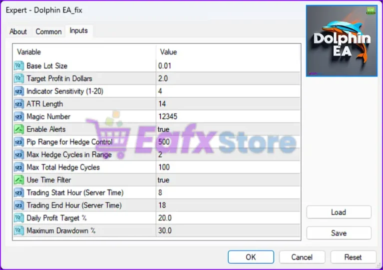 Dolphin EA MT4 Settings Panel